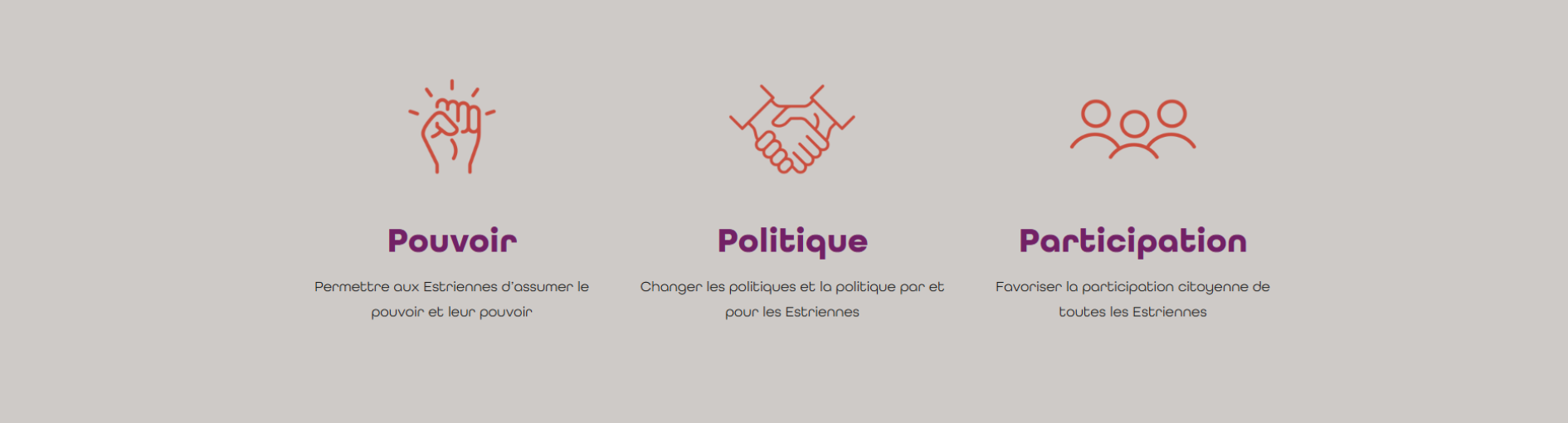 Bandeau Pouvoir. Politique. Participation.